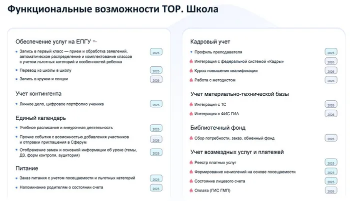 ТОР Моя школа_1
